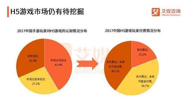 上海游戏公司排行_上海游戏公司排行_上海游戏公司排行