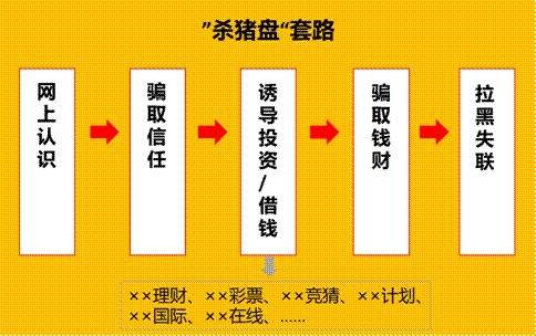 打钱游戏软件_打钱游戏斗地主_游戏打钱