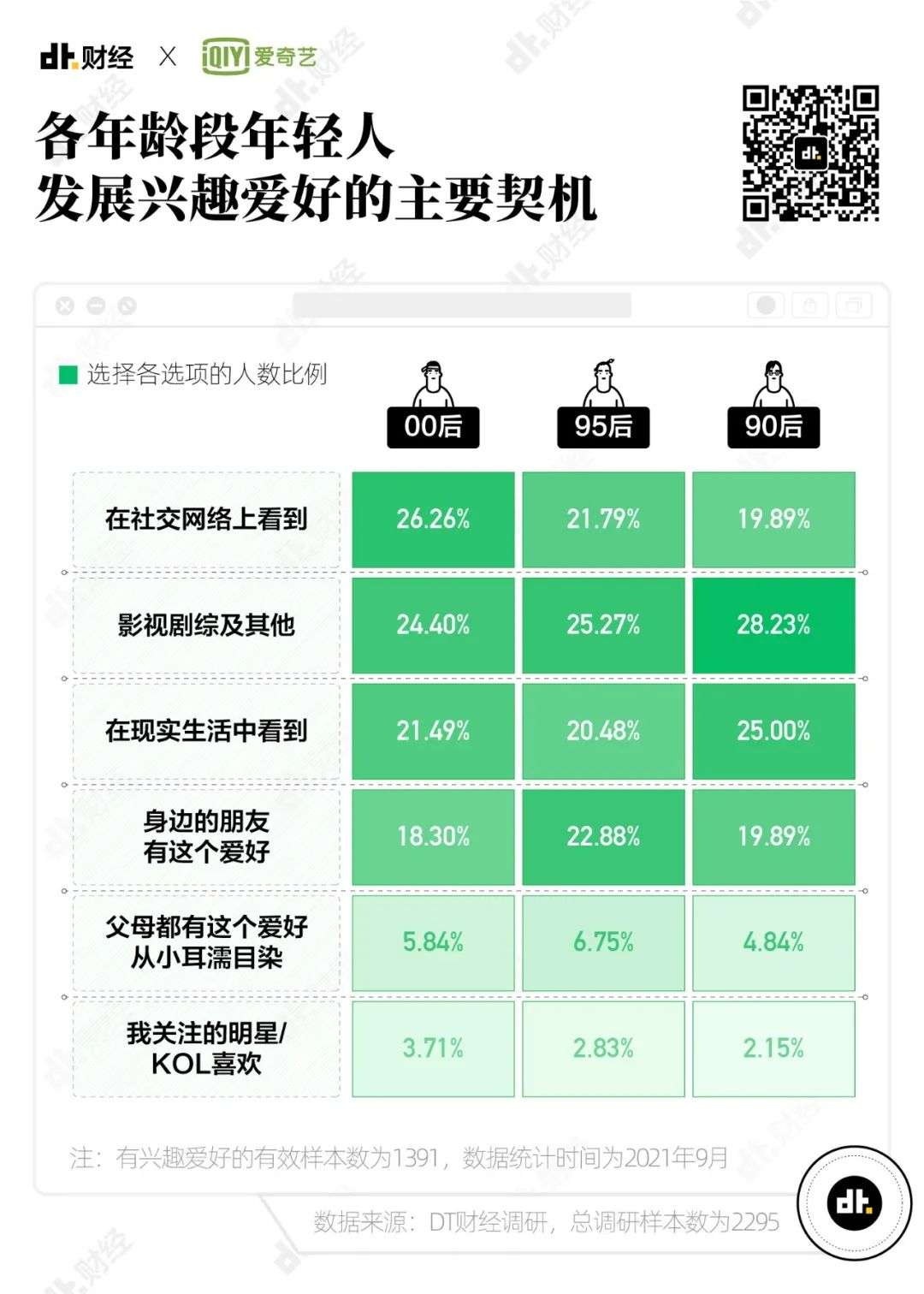 电影社交网络游戏里是什么_电影社交网络游戏里的女主角_电影社交网络里的游戏