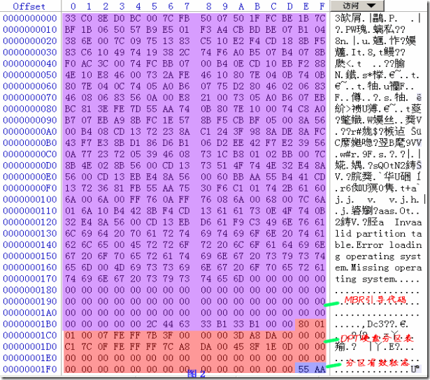 用upx加壳的软件,脱壳后还能反编译吗_程序的脱壳和加壳是什么_dll脱壳反编译