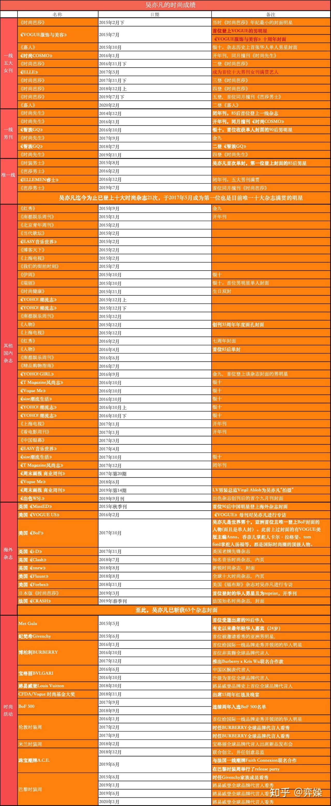 exo橙光游戏改编小说_橙光游戏exo高能剧情_橙光游戏exo剧情逗比