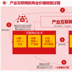 石家庄定制软件公司排名_石家庄软件定制公司_石家庄软件定制开发