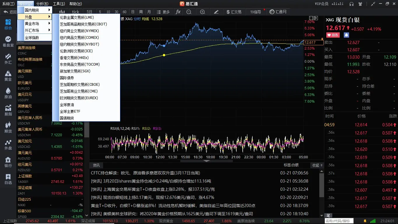 期货行情软件a50_期货行情软件 a50_期货行情软件a50有哪些