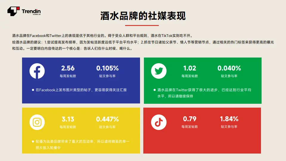 社交软件美国_美国社交软件_社交软件美国有哪些