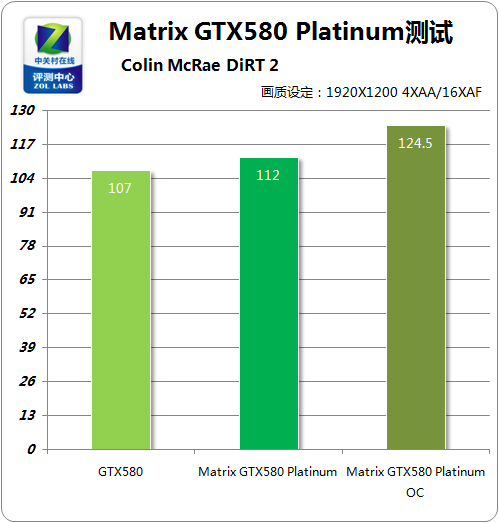 影驰 gtx580_影驰5801.5_影驰580显卡8G