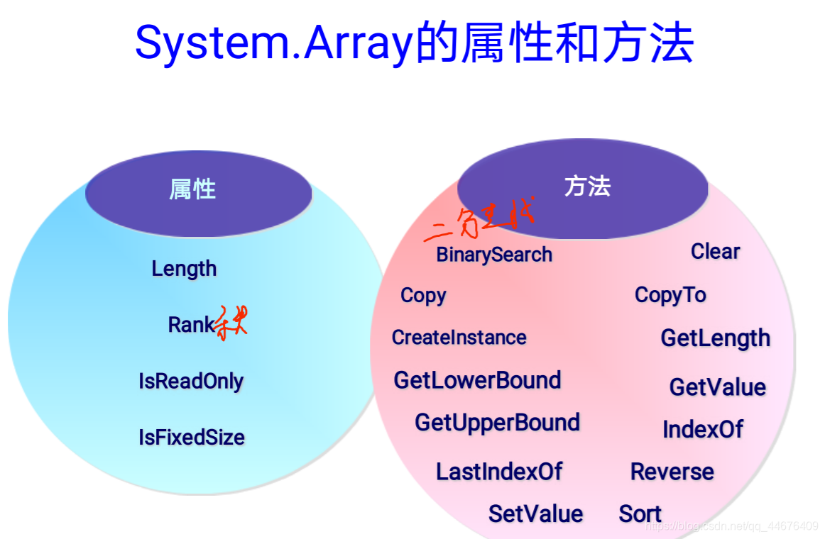 type of 未定义-typeof 未定义：生活中那些说不清道不明的事儿